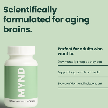 MYND Natural Brain Fog Formula